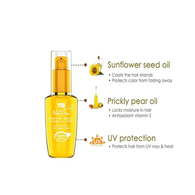 415129_02_LOLAN_សេរ៉ូមសក់ប្រចាំថ្ងៃ50ml.webp